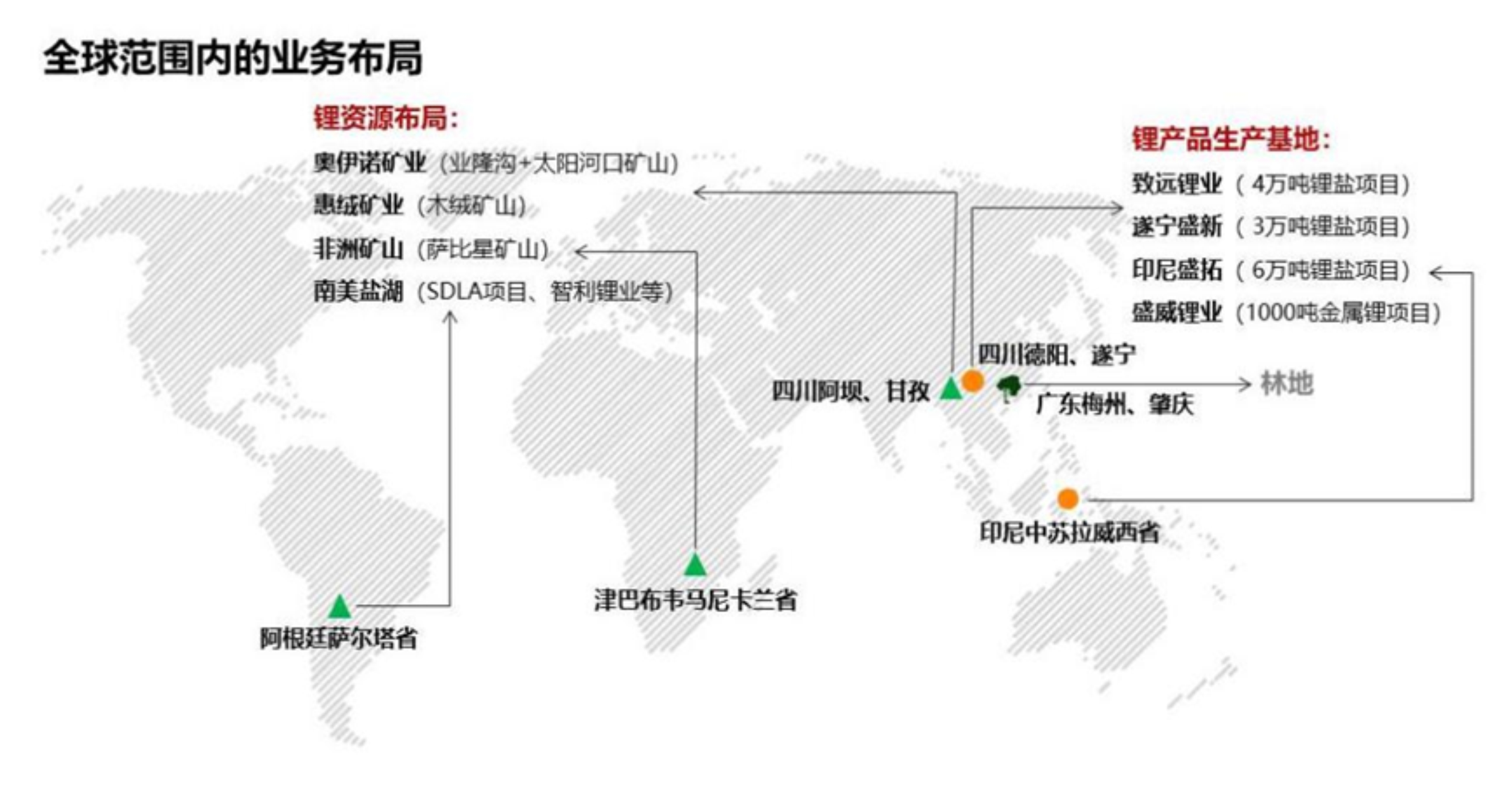 与盛新锂能签署战术合作和谈，，，，，，资源-技术协同深耕，，，，，，推动涉锂产业链高质量绿色发展