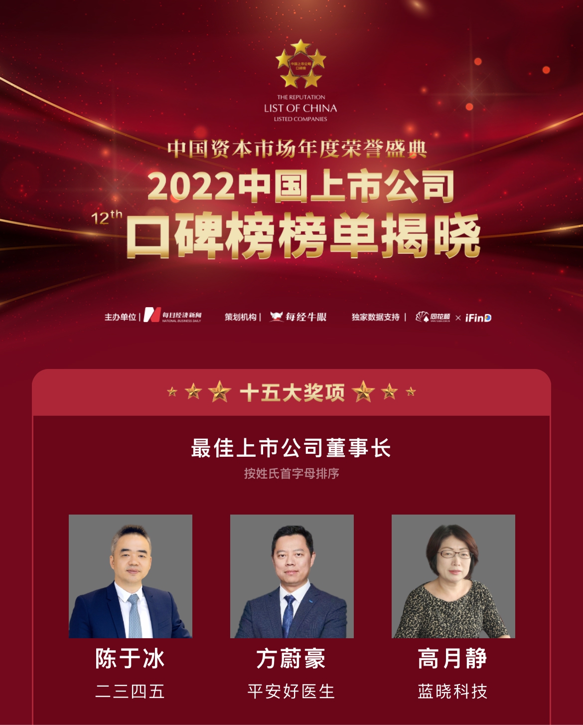 优德唯一官网科技荣膺“第十二届中国上市公司口碑榜”两项大奖
