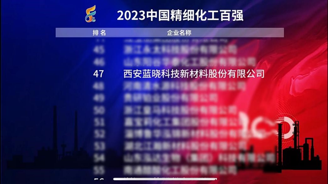 热烈祝贺优德唯一官网科技陆续六年跻身“中国精密化工百强”
